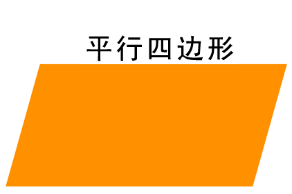 平行四边形的面积公式