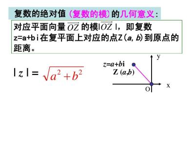 怎么求复数的模？