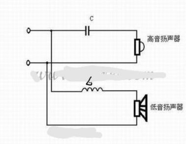 怎么自制一个音响二分频器。都需要什么？越简单越好。