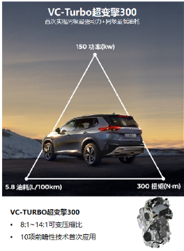 20-25万左右的SUV 哪款好