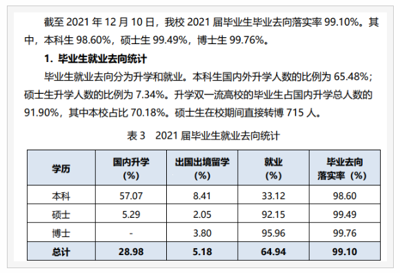 陕西省一本大学排名