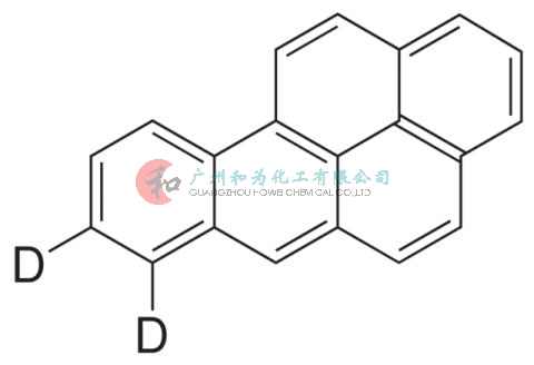 苯并(a)芘的检测方法