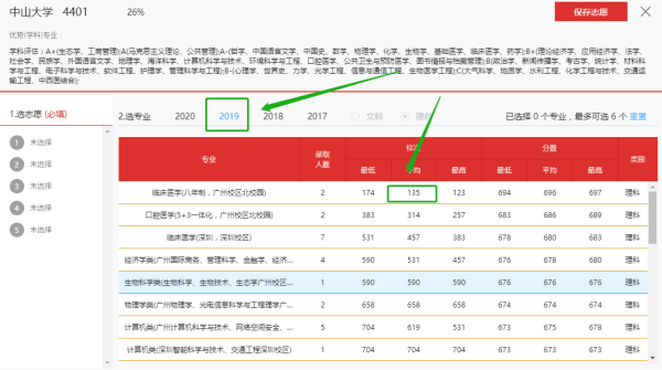 如何报考高考志愿？