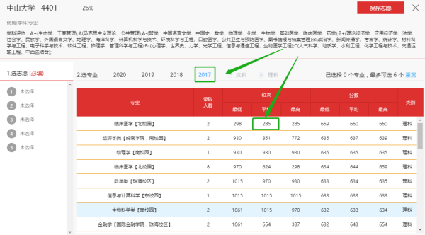 如何报考高考志愿？