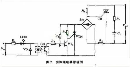 固态继电器的工作原理