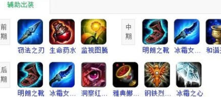 《LOL》虚空先知怎么玩？