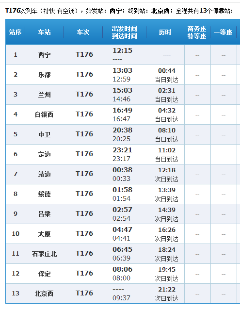 北京到兰州都经过哪些站？？（火车）t176