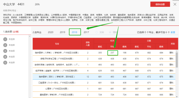 如何报考高考志愿？