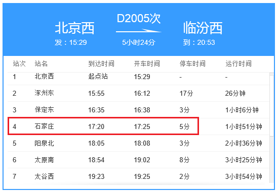 d2005在石家庄那个站上车