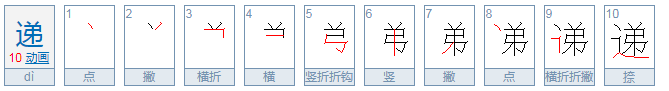 车上有只老虎（猜一字），解析