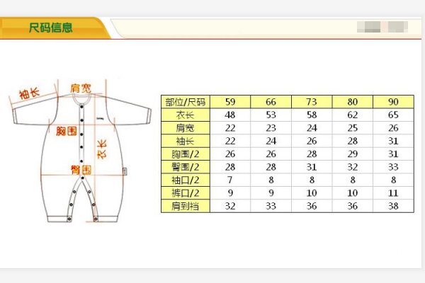 m代表什么?