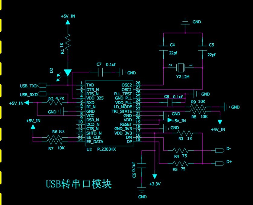 pc机与单片机通信