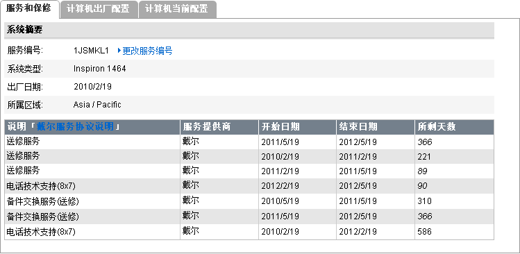 DELL，Inspiron1464笔记本电脑的规格型号，出厂编号，出厂日期，制造单位都是什么？