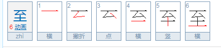 zhi四声有哪些字？