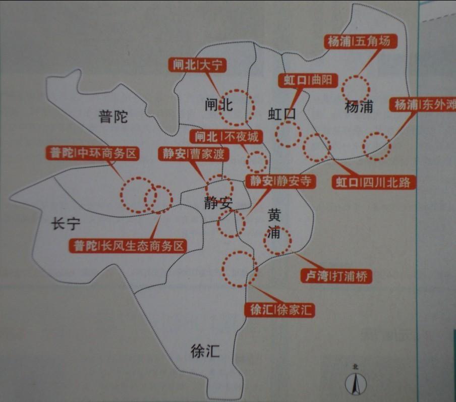 闸北区属于上海哪个区？