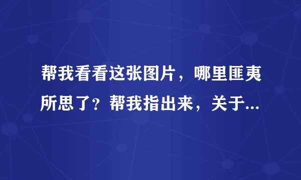 帮我看看这张图片，哪里匪夷所思了？帮我指出来，关于UFO的图片