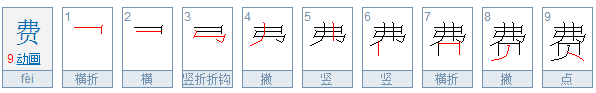 费做姓氏时的读音和本意