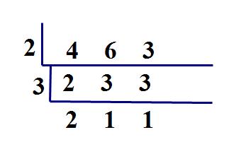 463的最大公因数和最小公倍数