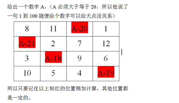 快乐大本营中的数独魔术怎么变的