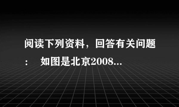 阅读下列资料，回答有关问题：  如图是北京2008年第29届奥运会吉祥物“福娃”，福娃是五个可爱的亲密小伙