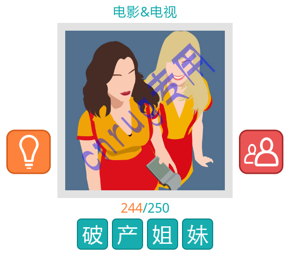 知趣竞猜电影电视答案四个字第一个字是破