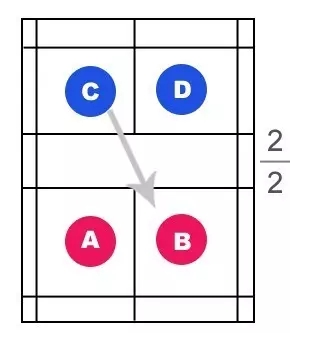 羽毛球双人比赛规则图解？