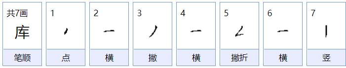 库能组什么成语