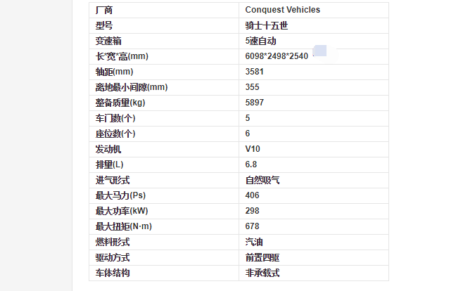 骑士十五世的参数