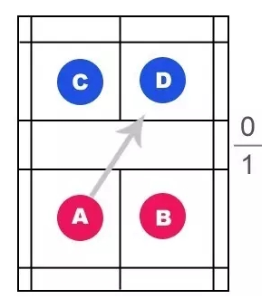 羽毛球双人比赛规则图解？