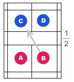 羽毛球双人比赛规则图解？