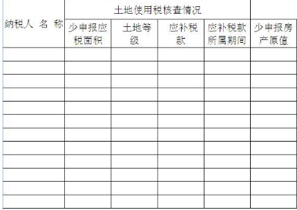 收到汇算清缴后所得税退税款会计分录怎么做？