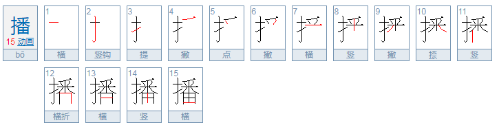 播换什么偏旁