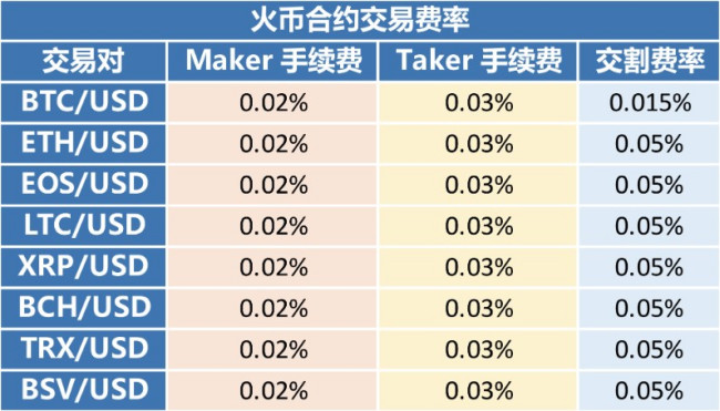 okex网站哪个国家的