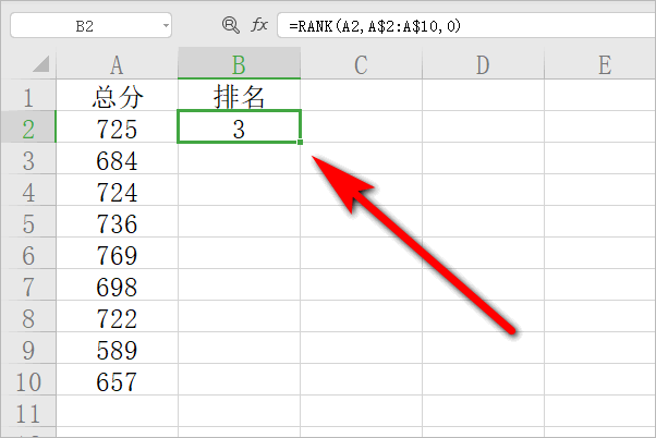 学生成绩表如何排名次