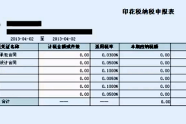 纳税申报是如何进行网上申报的