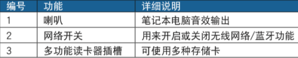 华硕官网怎么进不去了