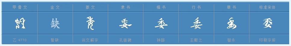 鸭肫 常委们不查读音怎么读第二个字