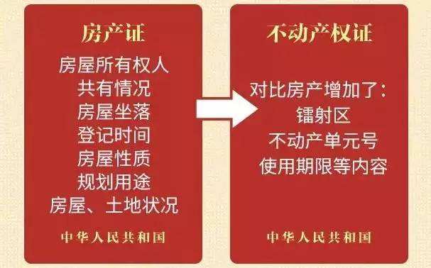 沈阳房产证网上如何查询办理情况