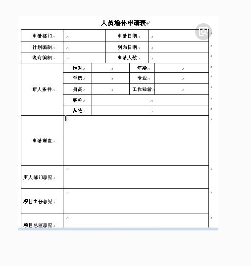 部门申请增加人员 的申请怎么写