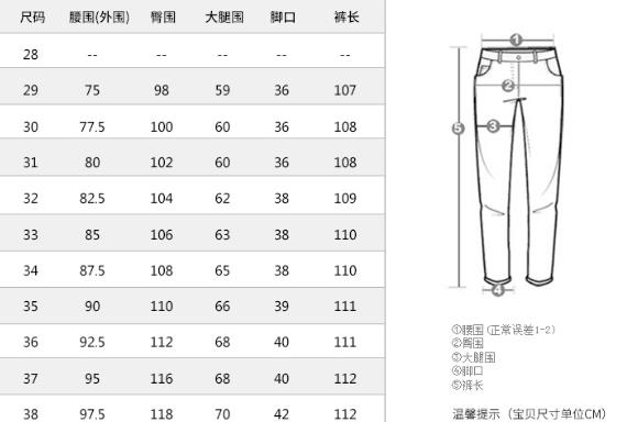 裤子腰围一尺九是s码还是m码还是l码？