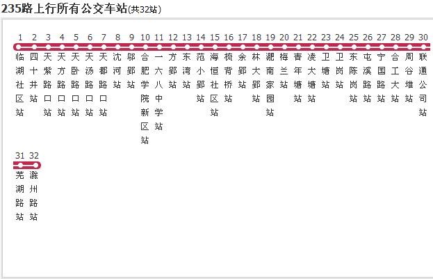 合肥235路公交车可以到锦绣大地城吗