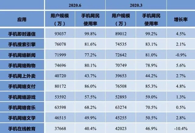 118论坛改在哪里