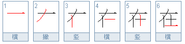 在字的笔画怎么读