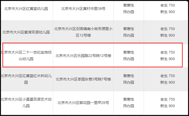 北京大兴金地仰山21世纪幼儿园收费高吗