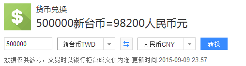 50万台币等于多少人民币?