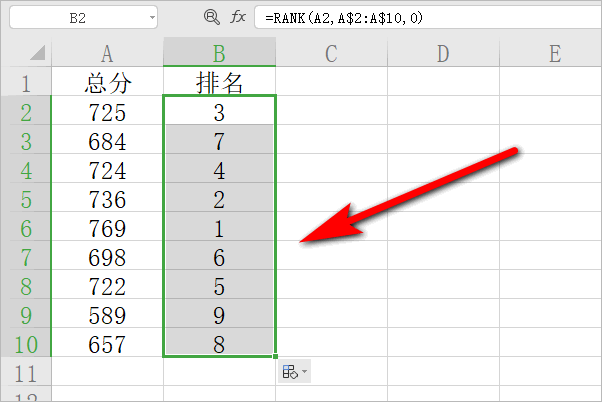 学生成绩表如何排名次