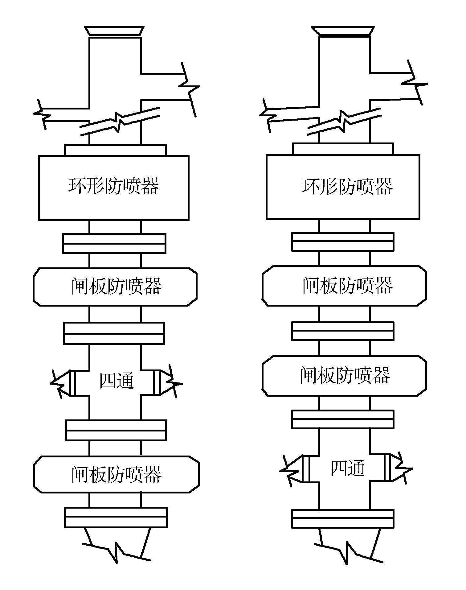 石油钻井设备及工具有哪些？