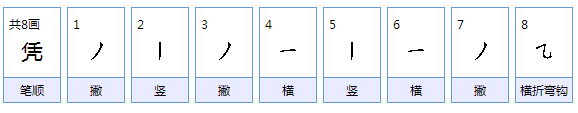 凭字拼音是什么