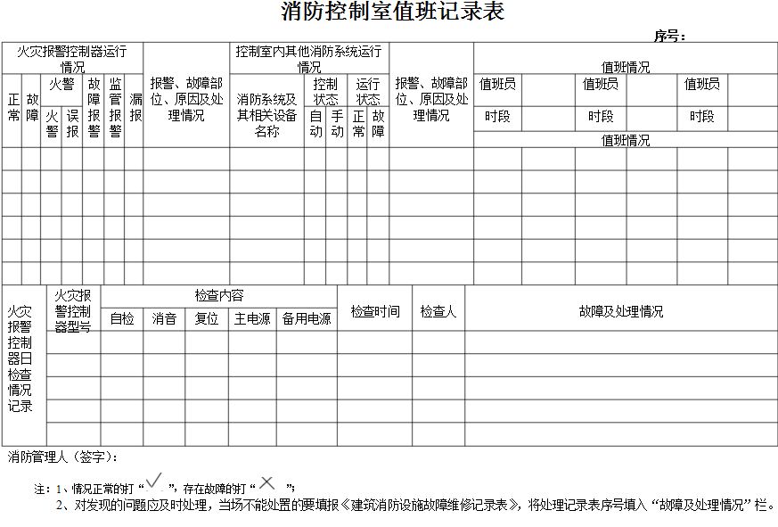 消防检查记录表怎么写