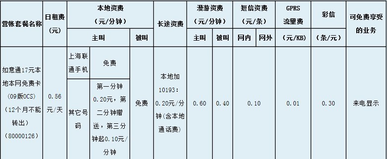 成都(l联通)网通宽带好吗